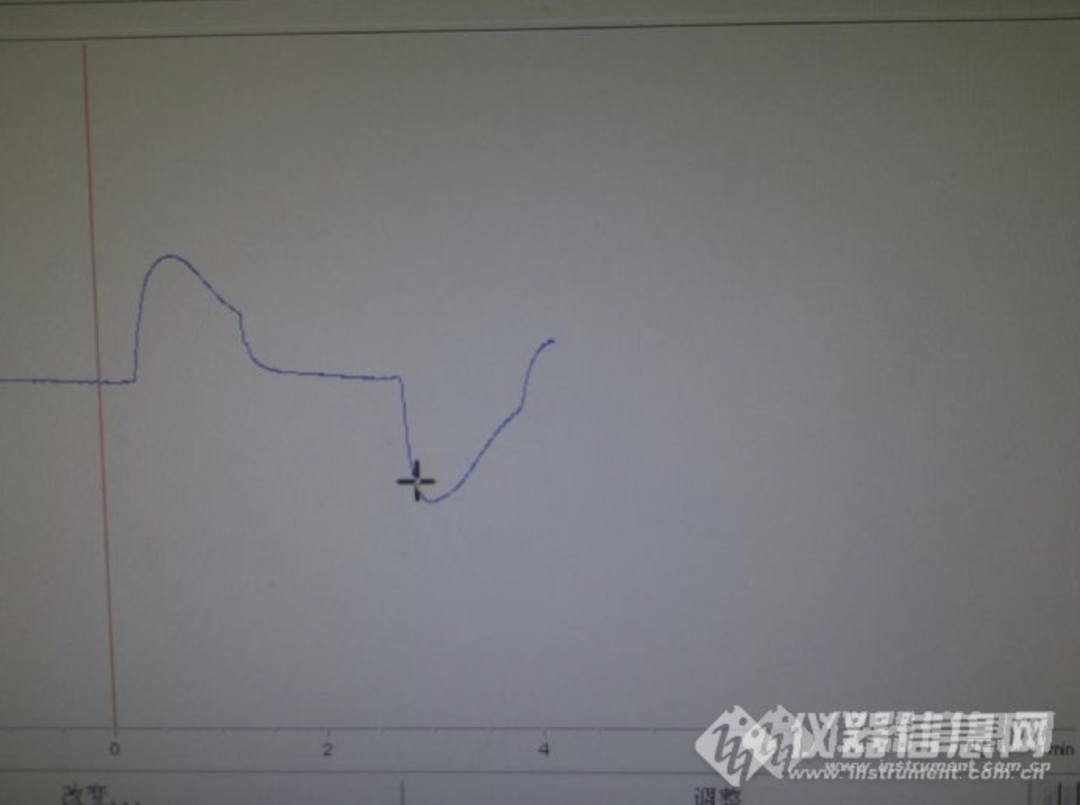 安捷伦气相色谱仪价格_安捷伦气相色谱仪7820视频_安捷伦气相色谱仪8860价格