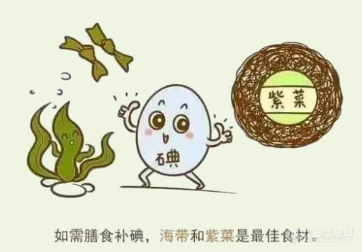 离子色谱仪有辐射吗_离子色谱仪环境要求_离子色谱仪对身体有害吗