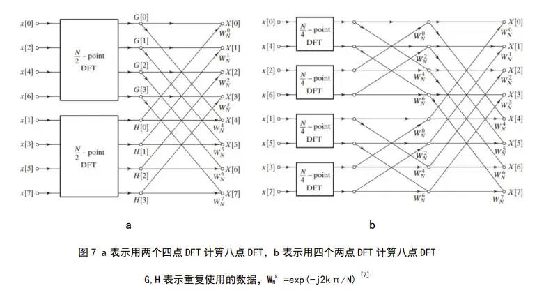 傅里叶变换红外光谱仪主要部件_傅里叶变换红外光谱仪_傅里叶变换红外光谱仪的光源
