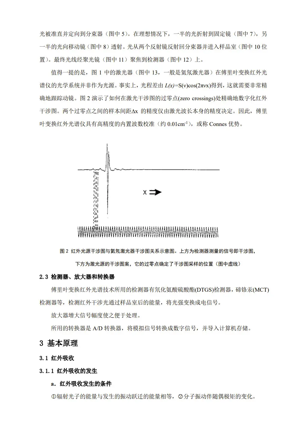 傅里叶变换红外光谱仪_傅里叶变换红外光谱仪主要部件_傅里叶变换红外光谱仪的光源