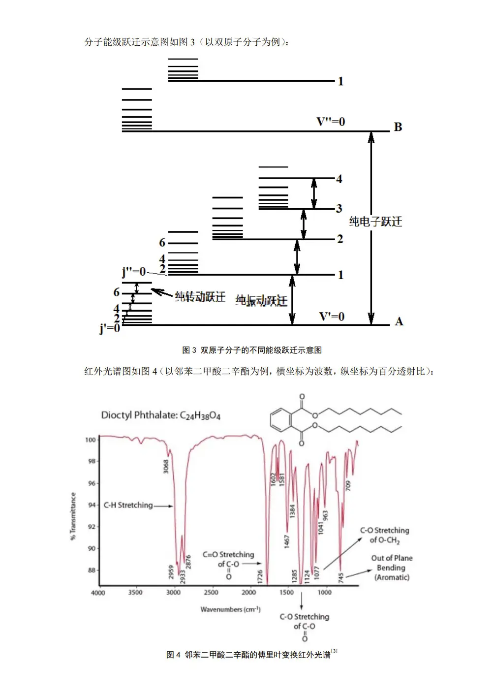 傅里叶变换红外光谱仪主要部件_傅里叶变换红外光谱仪的光源_傅里叶变换红外光谱仪